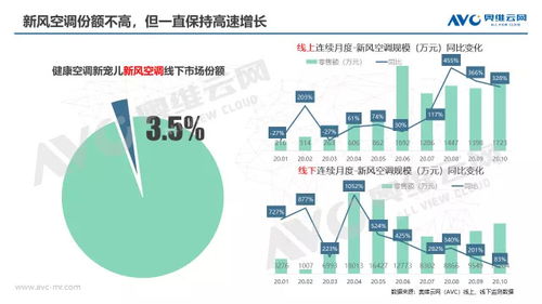 北京私人服务器托管价格，全面解析与市场定位