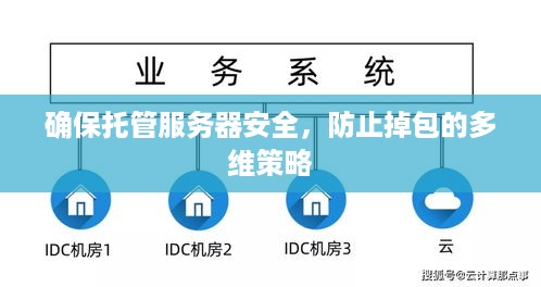 确保托管服务器安全，防止掉包的多维策略