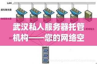 武汉私人服务器托管机构——您的网络空间的可靠守护者