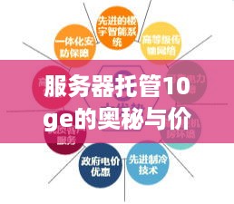 服务器托管10ge的奥秘与价值