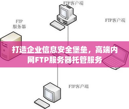 打造企业信息安全堡垒，高端内网FTP服务器托管服务