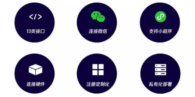 企业微信服务器托管服务，高效、安全、可靠的选择