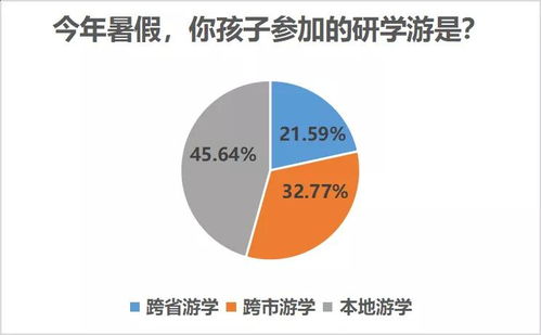 宁波本地服务器托管服务的兴起与挑战