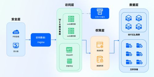 探索海南服务器托管的优选服务商——全面解析与推荐