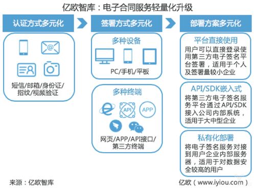 探索海南服务器托管的优选服务商——全面解析与推荐