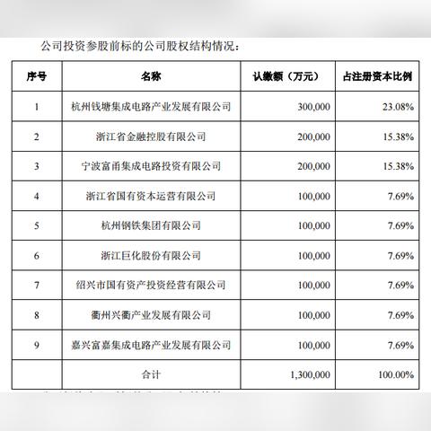 宁波IDC服务器托管机构，技术与服务的双重保障