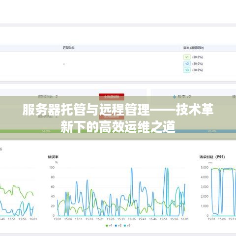 服务器托管与远程管理——技术革新下的高效运维之道