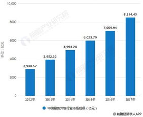 服务器托管面试题，企业级数据中心的挑战与机遇