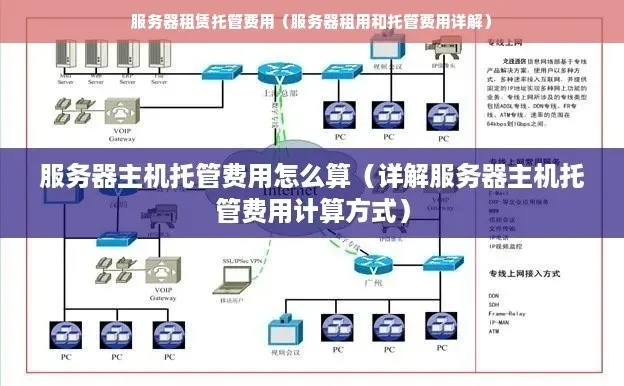 服务器托管市场价解析