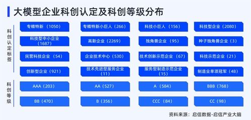 全域服务器托管企业排名解析，服务品质与市场竞争力的全方位评估