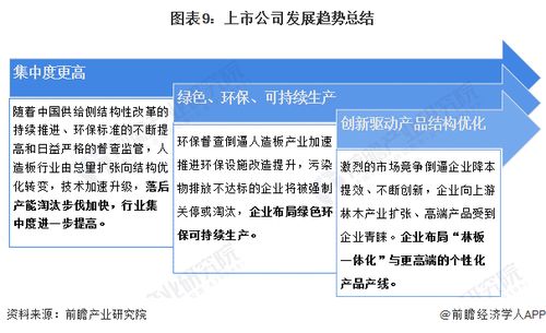 全域服务器托管企业排名解析，服务品质与市场竞争力的全方位评估