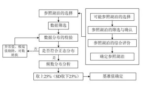 托管服务器费用分析与预算制定指南