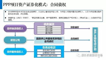 商业服务器托管业务的多维解读