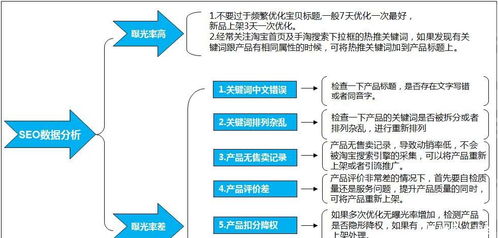 商业服务器托管业务的多维解读