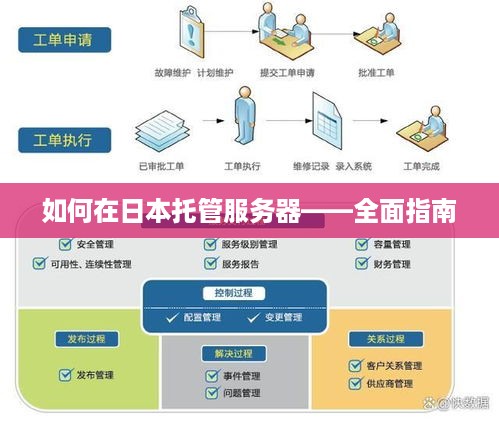 如何在日本托管服务器——全面指南