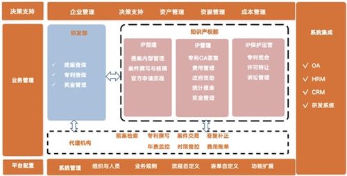 北美服务器托管价格分析，成本、选择与效益考量