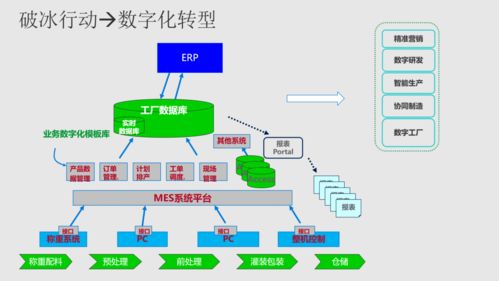 湖南长沙服务器托管租用，为企业数字化转型保驾护航