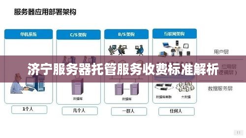 济宁服务器托管服务收费标准解析