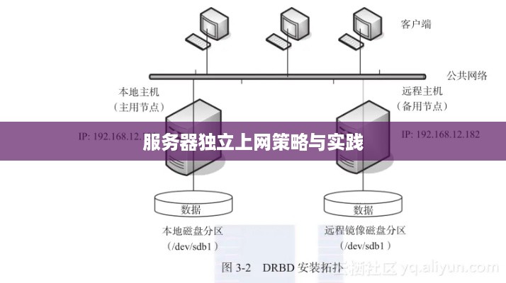 服务器独立上网策略与实践