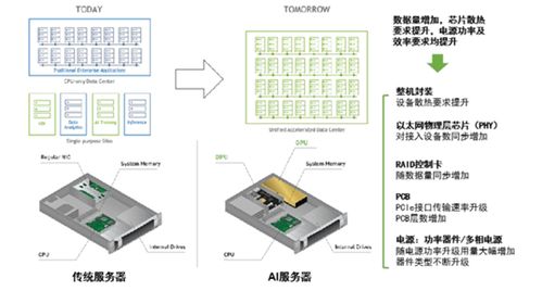 温州程序服务器托管机构，技术革新的摇篮