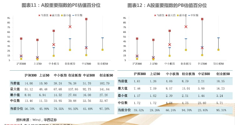 服务器托管股票投资指南，精选标的与市场分析