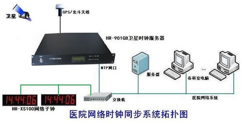 北京托管网站服务器的多维度解析