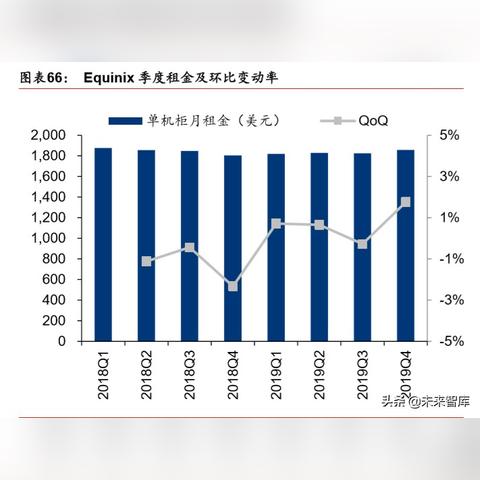 云服务器托管机柜租用服务，企业IT基础设施的新选择