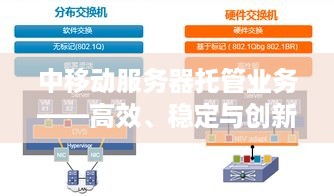 中移动服务器托管业务——高效、稳定与创新的数据中心服务