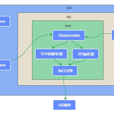 源码托管的艺术与策略，如何选择合适的服务器