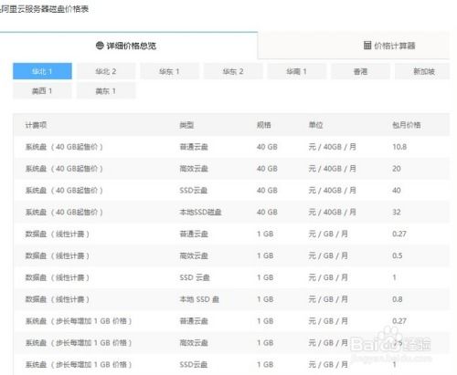 阿里云托管服务器价格分析与选购指南