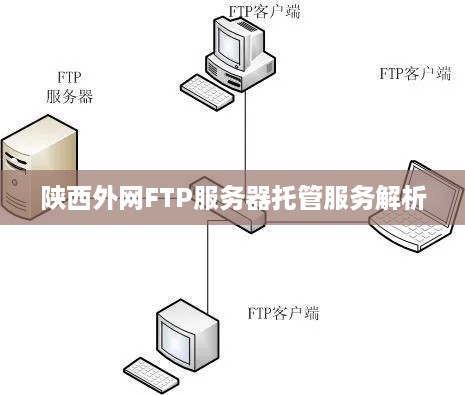 陕西外网FTP服务器托管服务解析