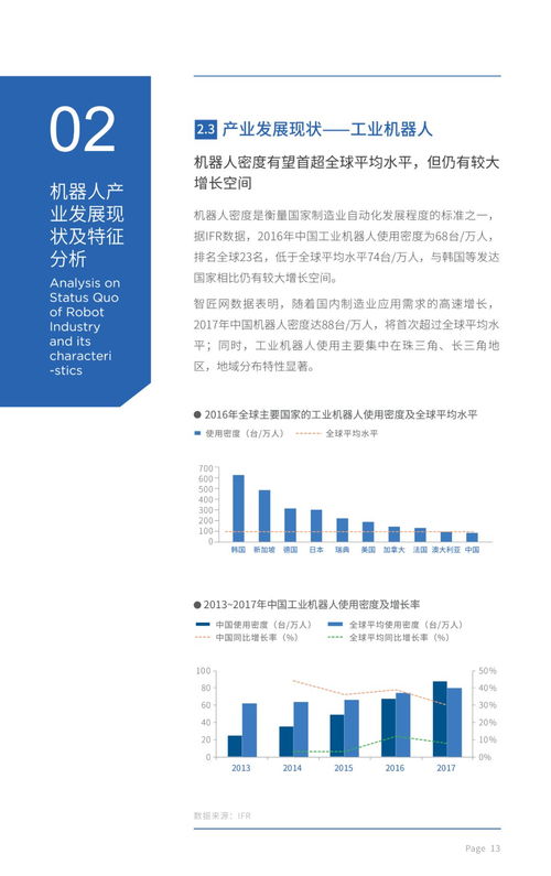 服务器托管案例分析报告