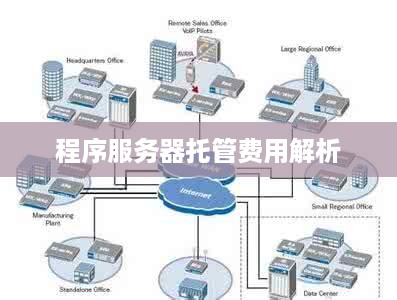 程序服务器托管费用解析