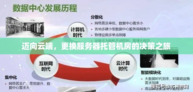 迈向云端，更换服务器托管机房的决策之旅