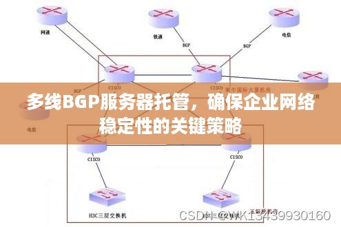 多线BGP服务器托管，确保企业网络稳定性的关键策略