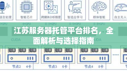 江苏服务器托管平台排名，全面解析与选择指南