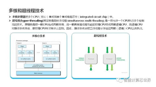 拉萨内网FTTP服务器托管服务解析