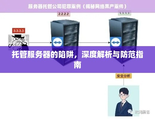 托管服务器的陷阱，深度解析与防范指南