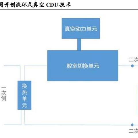 上海服务器托管机柜规格解析