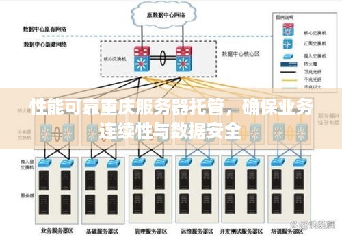 性能可靠重庆服务器托管，确保业务连续性与数据安全