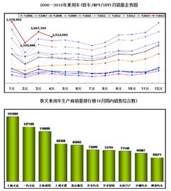 宁波物理服务器托管市场现状及未来展望