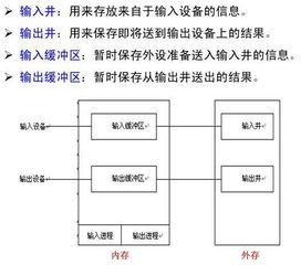 帝联服务器托管服务，稳定与创新并行