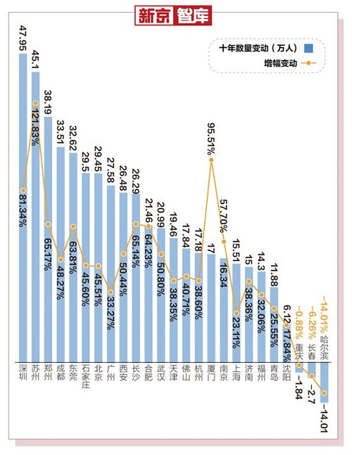 构筑未来教育基石 —— 学校采购学生托管服务器的深远影响