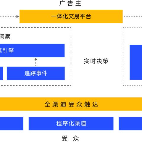 上海腾讯云服务器托管服务，高效、稳定与创新