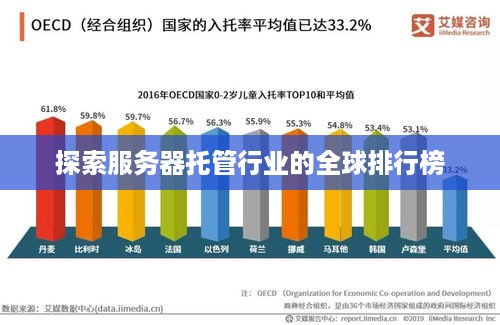 探索服务器托管行业的全球排行榜