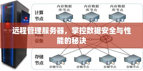 远程管理服务器，掌控数据安全与性能的秘诀