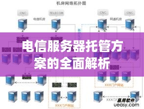 电信服务器托管方案的全面解析