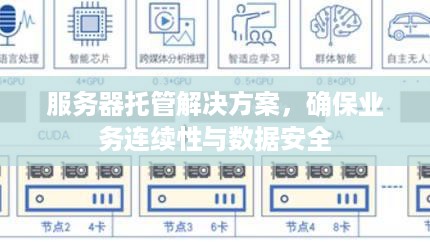 服务器托管解决方案，确保业务连续性与数据安全