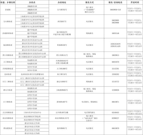 上海塔式服务器托管费用详解