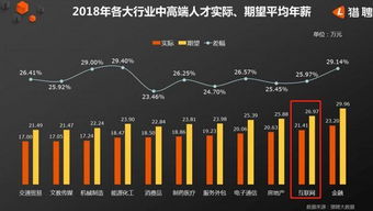 温州IDC服务器托管行业的崛起与人才需求